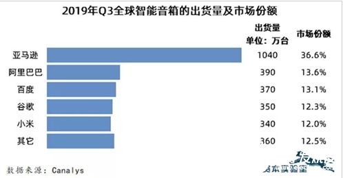 人工智能與物聯(lián)網(wǎng) 塑造過(guò)去十年人類(lèi)生活的雙重引擎